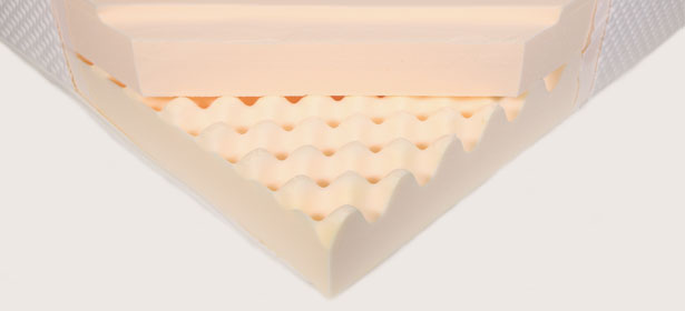 The insides of a memory-foam mattress